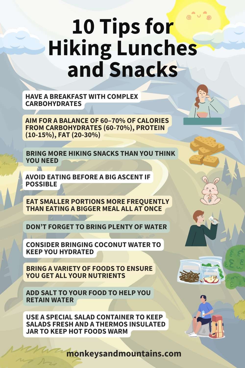 10 Tips for Hiking Lunches and Snacks