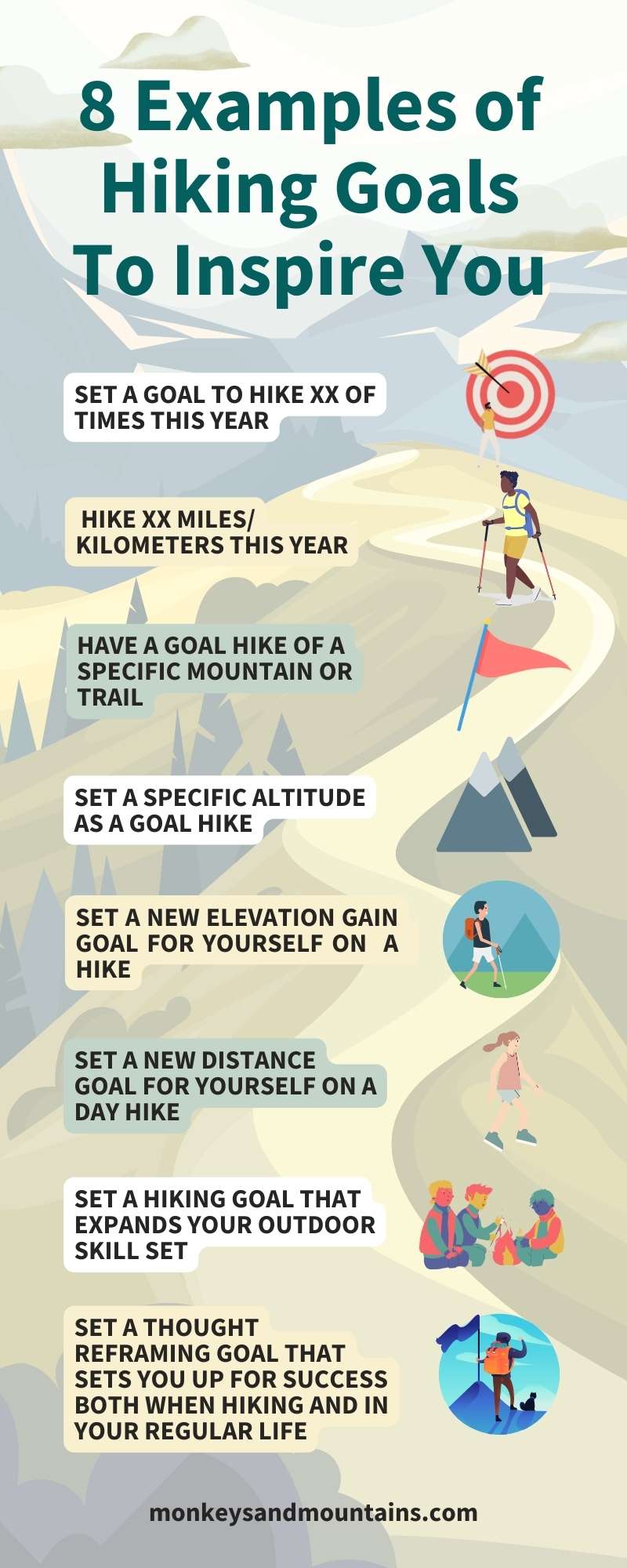 hiking goal examples