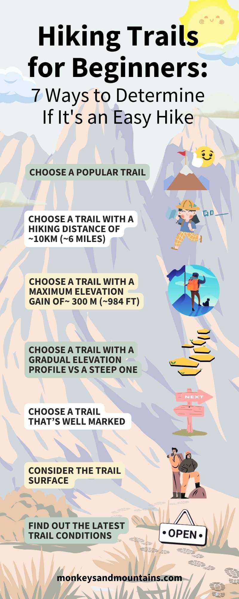 7 ways to determine an easy hike for beginners