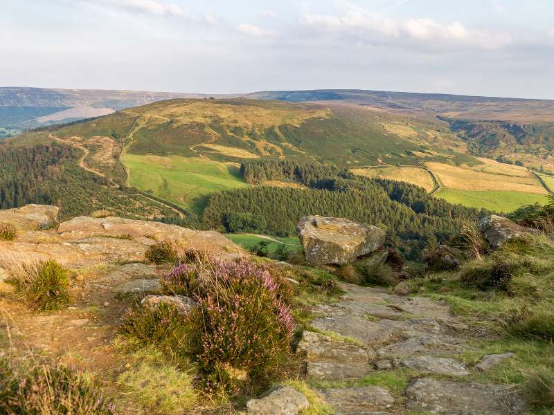 Cleveland Way near Clay Bank Top