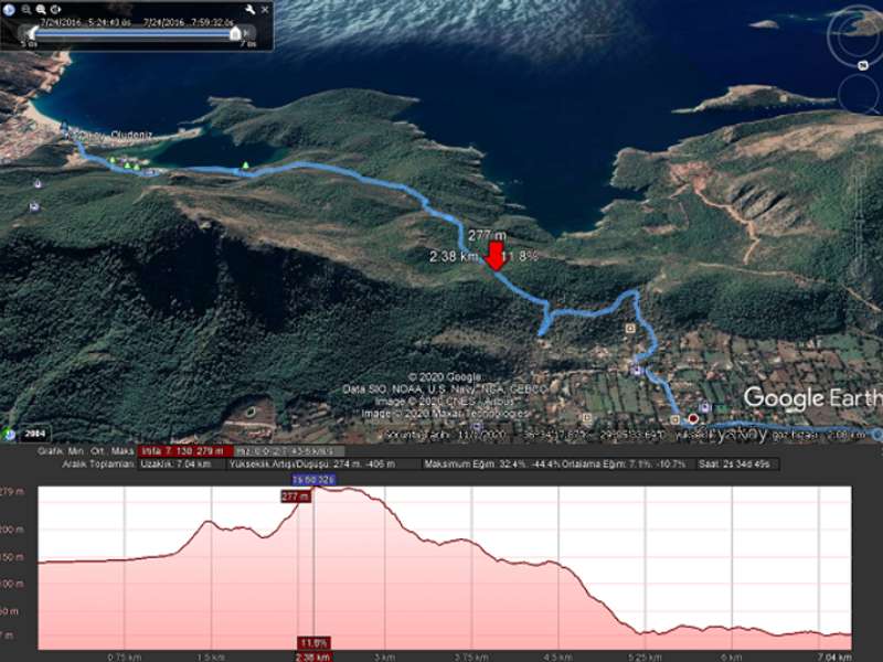 Hike to the Ghost Town of Kayakoy – Oludeniz in western lycian way hiking map