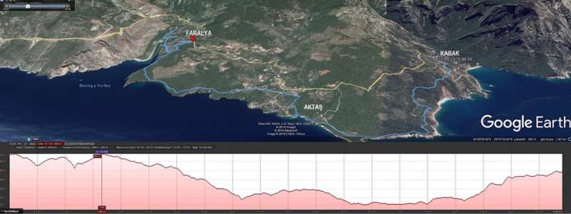 Faralya – Kabak Coastal Route in western lycian way hiking map