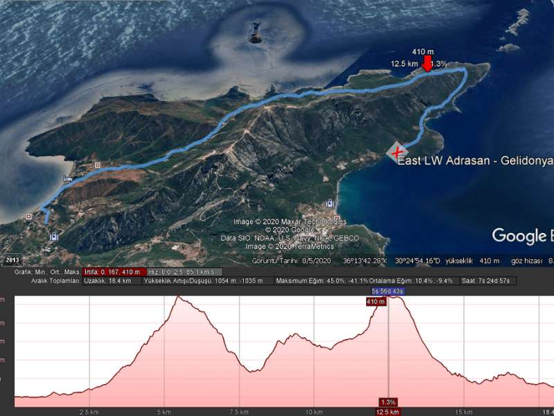 Hike from Adrasan to Melanippe via the Gelidonya Point and Lighthouse in eastern lycian way hiking map