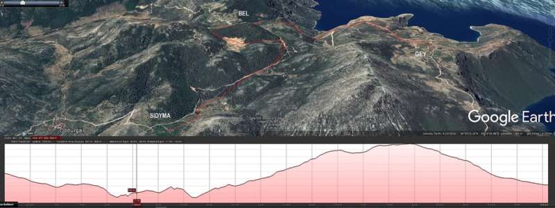 Hike From Gey to Sidyma, then transfer to Patara in western lycian way map