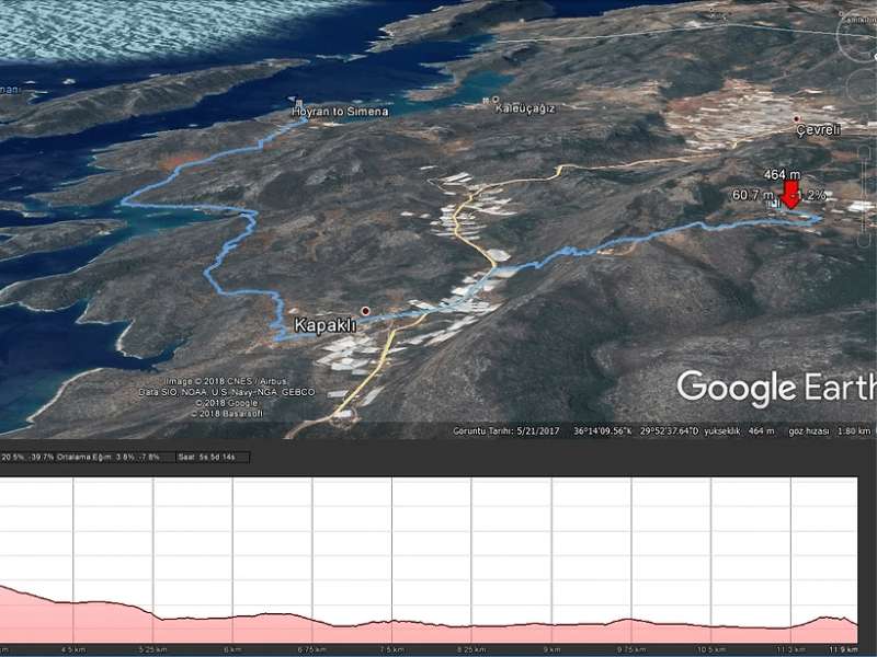 historical sites of Demre followed by a trek via Istlada to Simena, then boat to Kekova (Kaleucagiz) in eastern lycian way hiking map