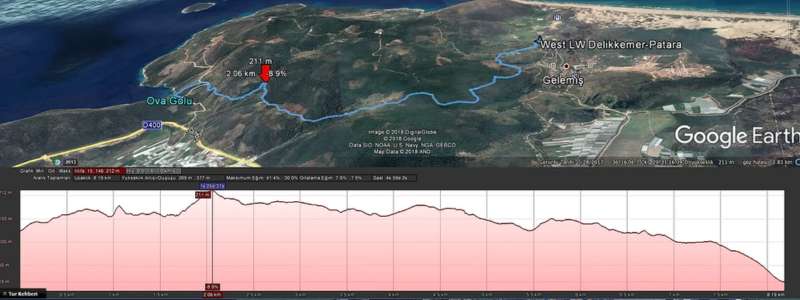 Aqueduct Walk to the Lycian Capital City – Patara in western lycian way hiking map