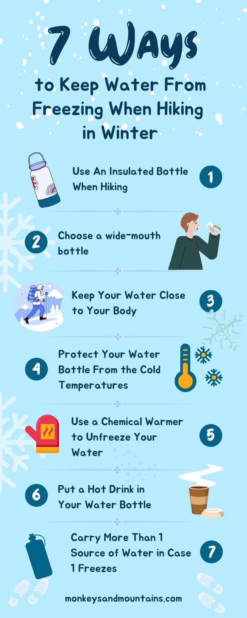 ways to keep water bottle from freezing when hiking on winter