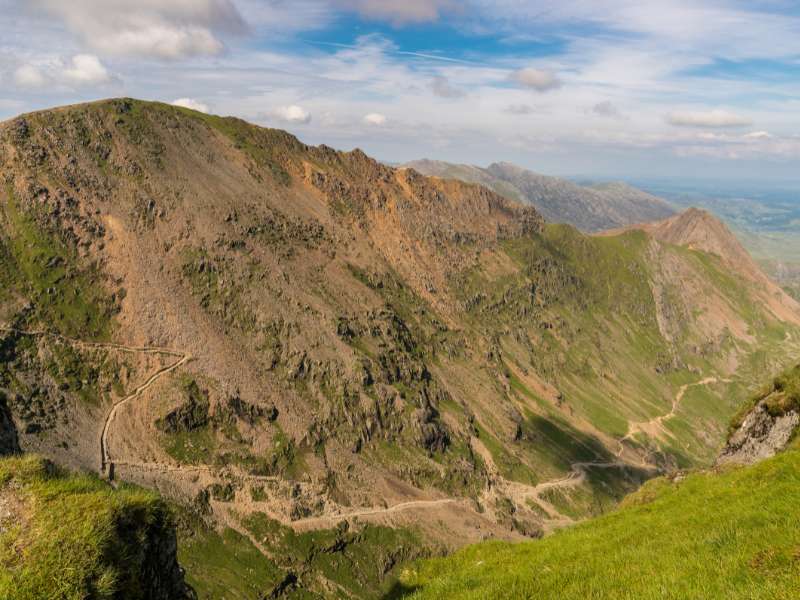 PYG Track of Mt. Snowdon, one of the best hikes in Snowdonia National Park