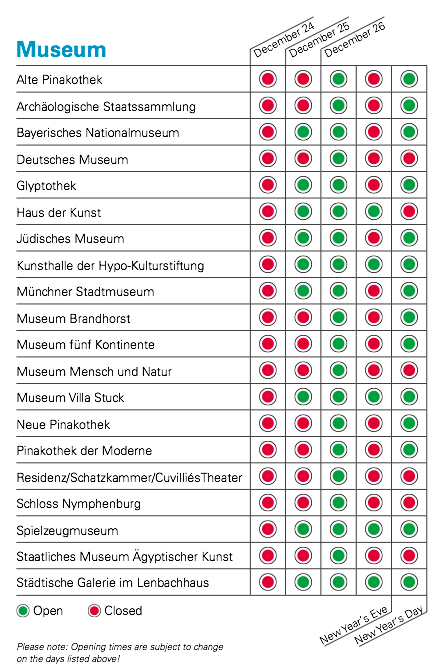 Munich museums opening hours during German Christmas holidays